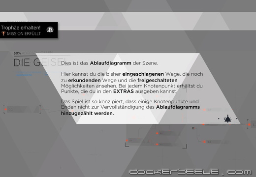 Detroit  Become Human™ 20200404115526