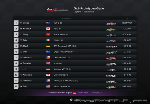 Gran Turismo™ 7 20220621214337