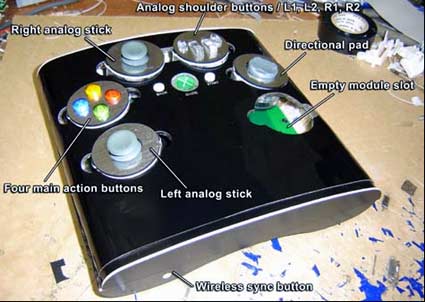 ben heck: einhandcontroller ben heck: einhandcontroller