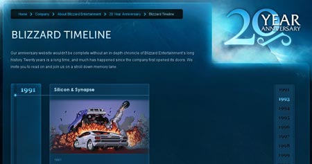 special: blizzard timeline special: blizzard timeline