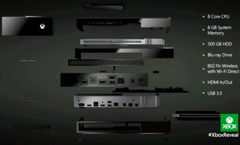 preview: xbox one preview: xbox one