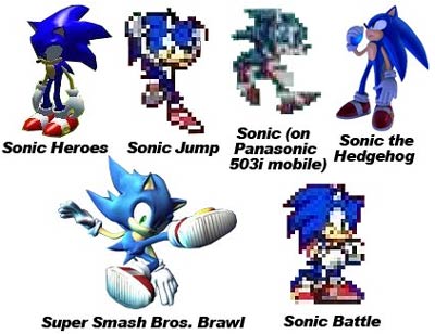sonic-evolution sonic-evolution