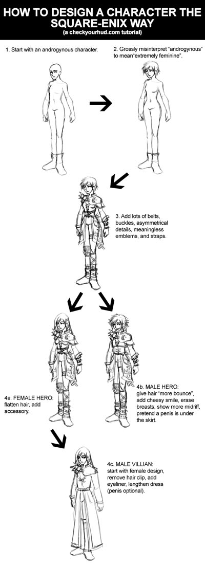 square enix: charakter-design square enix: charakter-design
