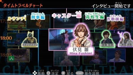 screens: time travelers screens: time travelers